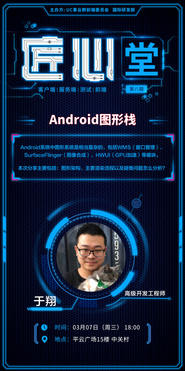 Android Graphics