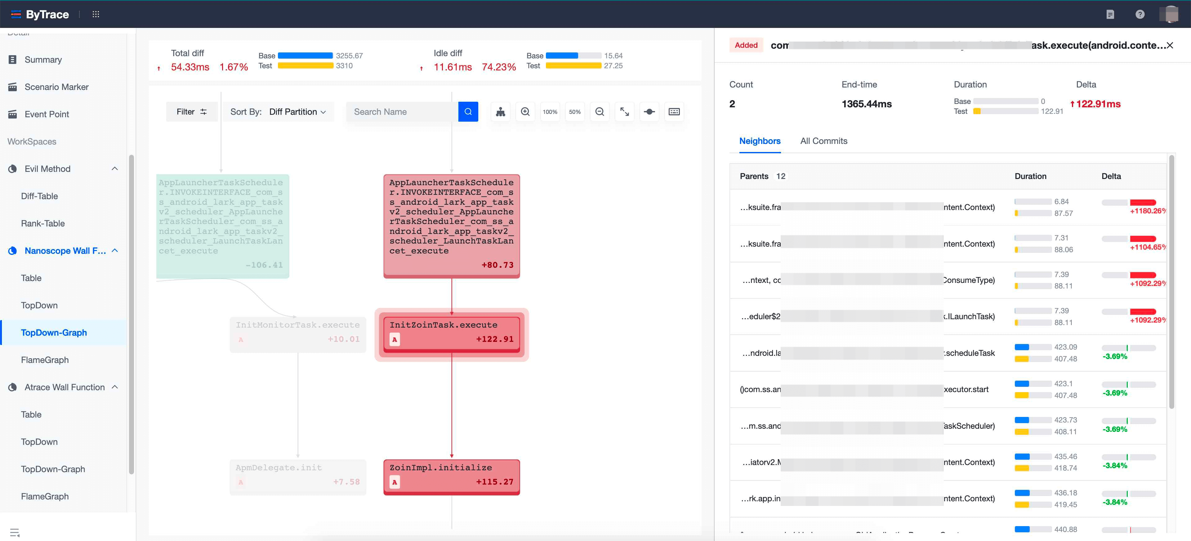Step 4: Identify Code Commit